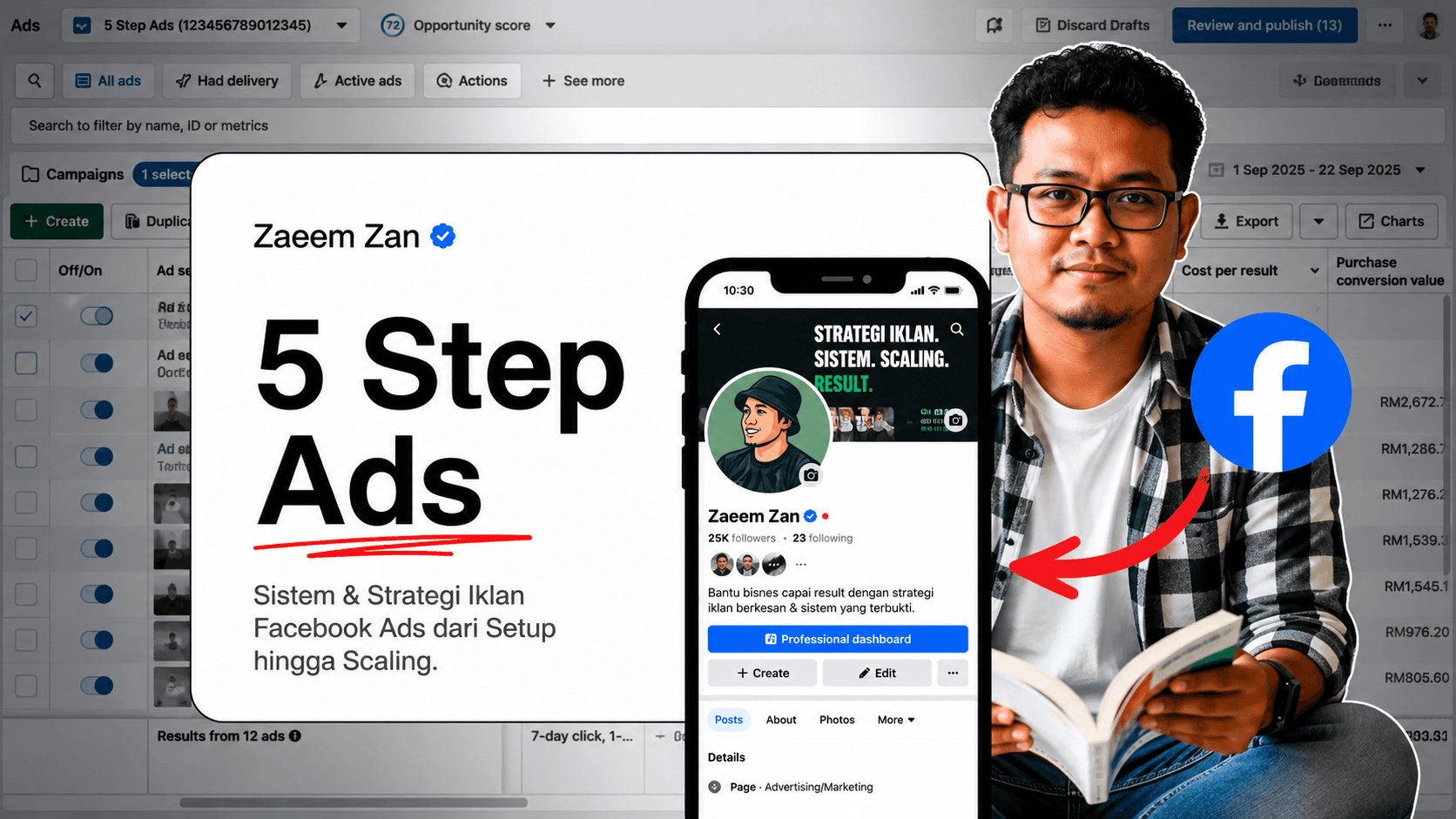 5 Step Ads